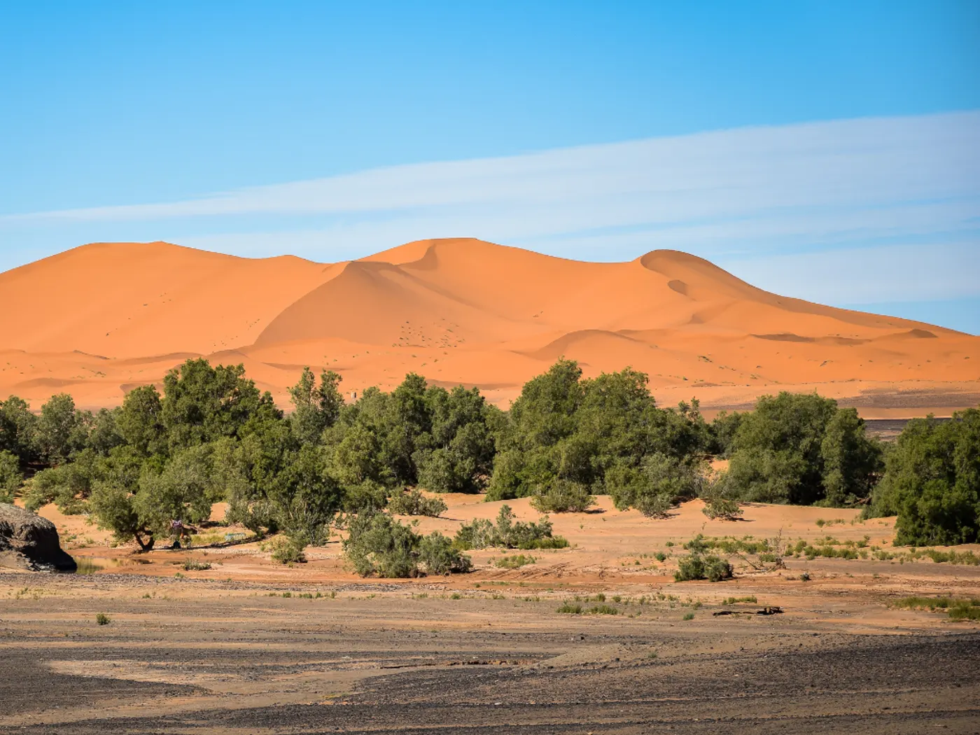 Your First Trip to Morocco